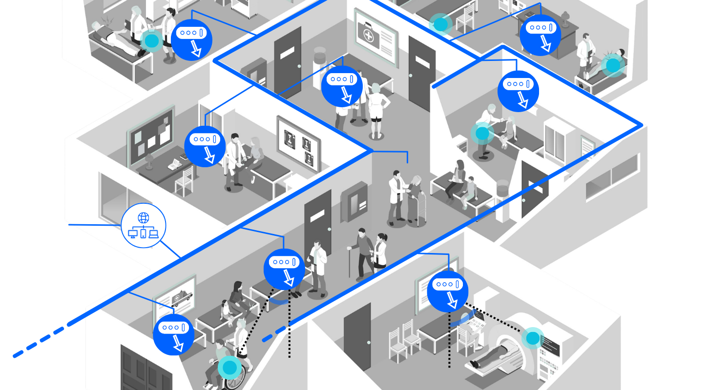Architettura AccuRTLS